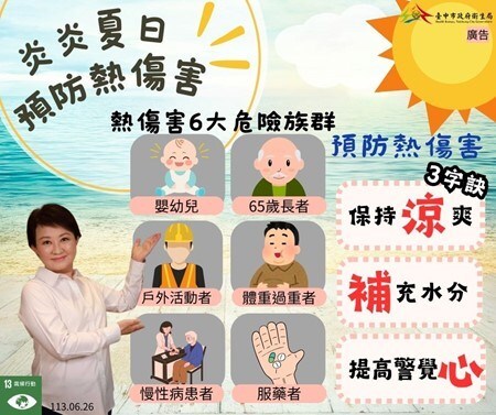 熱傷害宣導圖片