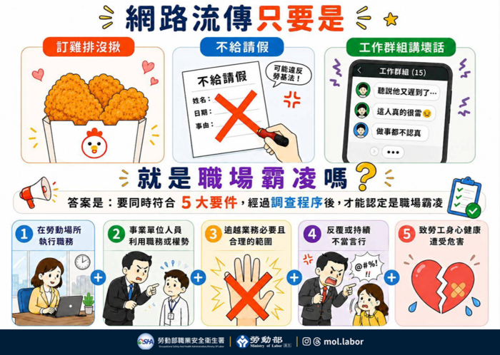建立友善職場-避免不好的處遇