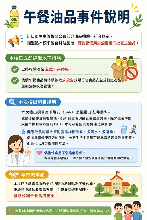 說明海報