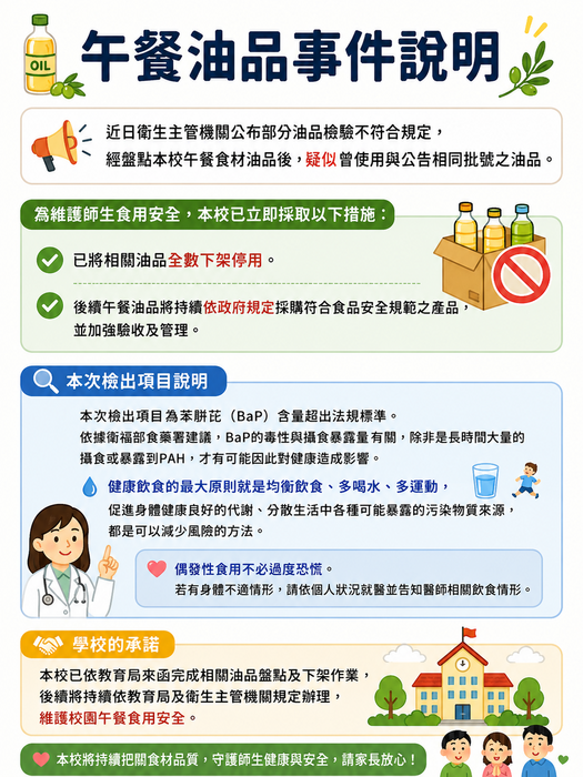 午餐油品事件說明